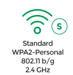 Standard Network Environment